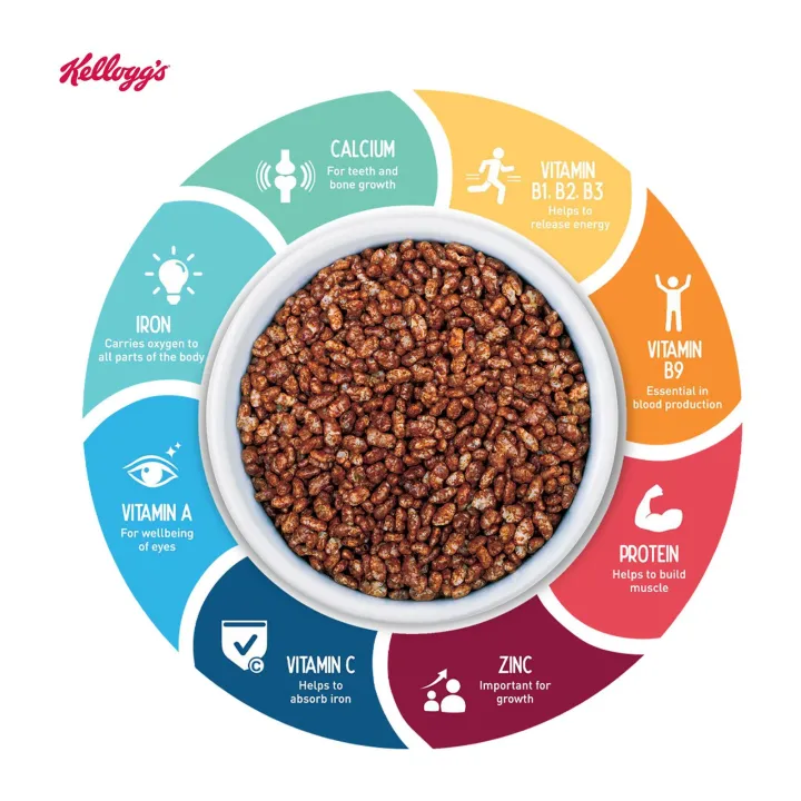 Kellogg's%20Coco%20Pops%20Kids%20Cereal%20350g%20-%20Image%205