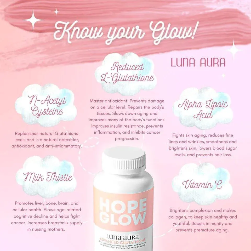LUNA AURA Hope Glow Advanced Glutathione Capsule Skin Lightening And  Anti-Aging Premium Glutathione Synergists Daily Skin Health Supplement Safe  And Effective Antioxidants - Lazada