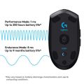 Logitech G304 Lightspeed Wireless Gaming Black. 