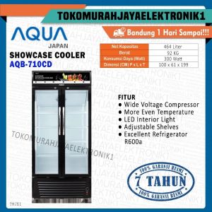 Showcase AQUA 2 Pintu Display Cooler Multidoor 464 Liter AQB-710CD Garansi Resmi By Tmj