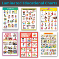 Laminated Good Habits Charts for Kids, Learners and Educators, Colorful Educational Charts. 