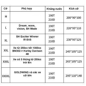 Bạt phủ xe máy MOTOWOLF chính hãng