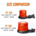 Pentagon PT-120 RED Beacon Light LED Strobe Revolving 10-30V. 