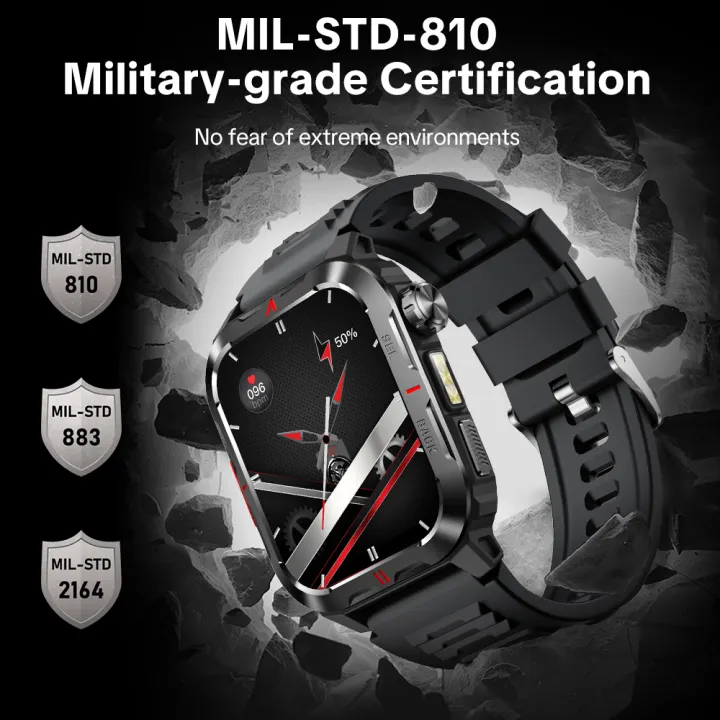 Aolon%20Tetra%20S5%20Fitness%20Tracker%20Smartwatch%20with%20HD%20Display,%20Heart%20Rate%20&%20Sleep%20Monitoring,%201.96"%20Touchscreen,%20420mAh,%203ATM%20Waterproof%20-%20New%20-%20Image%208