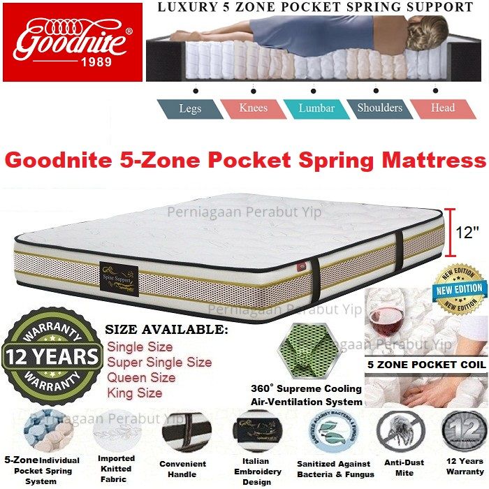 Goodnite on sale spinahealth mattress