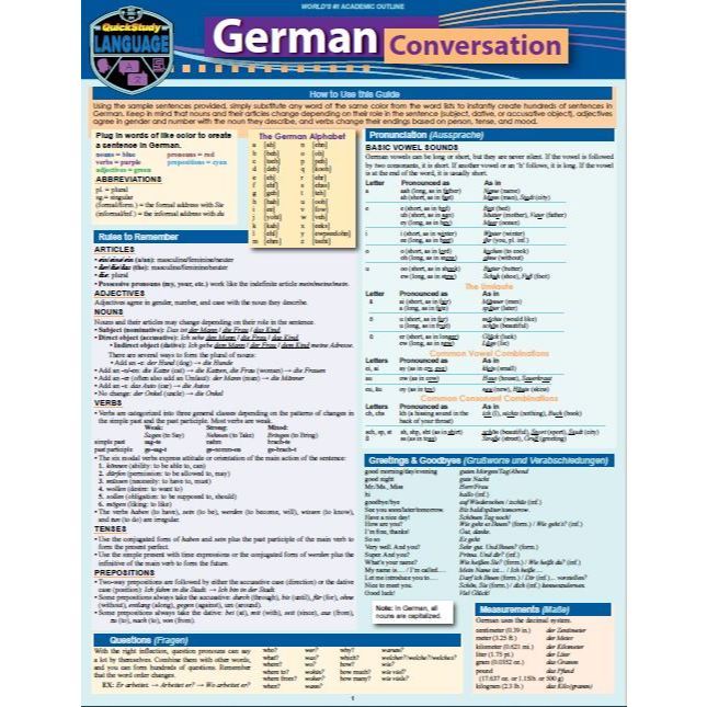 German Conversation Chart | Colored Laminated Language Reference Guide