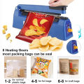 KIPRUN Impulse Heat Sealer Impulse Bag Sealer, 20CM Manual Poly Bag Heat Sealer Machine for Plastic Bags PE PP Bags, Portable Poly Bag Sealing Machine, with Adjustable Heating Mode. 