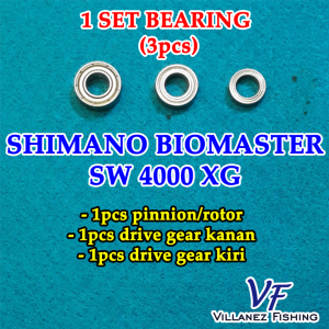 BEARING REEL SET SHIMANO BIOMASTER MINI BEARING PANCING SPARE PART KEREKAN LAKER BANTALAN RODA ROTOR PINION DRIVE GEAR