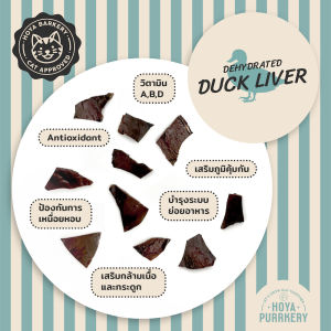 ตับเป็ดอบแห้ง ขนมน้องแมว Hoya Purrkery จากธรรมชาติ 100%