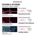 【Free 2 Masks】REPROBLOW Brightening Repairing Moisturize Gel 30g Glowing Cream Glabridin Niacinamide LumiFair Whitening. 