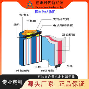 2026 Hot Sale [ Shipped from China ]14500-300mAh 500mAh 3.7V Lithium battery cylindrical electric toy car Bluetooth speaker early education machine B3