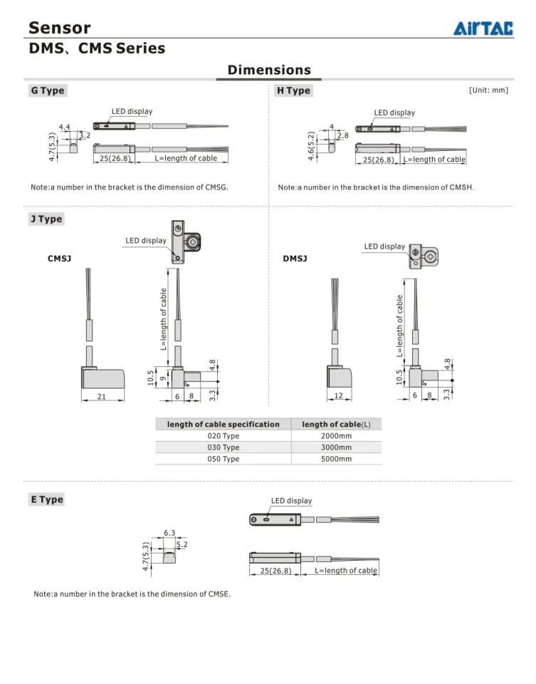 AirTAC CMSG-020 Magnetic Switch - Brand New PLC Sensor
