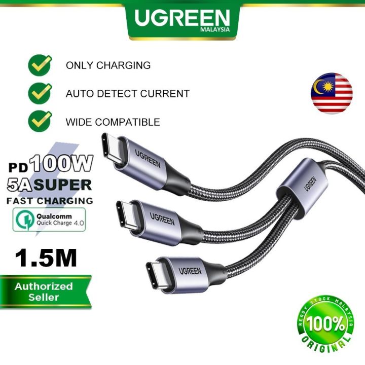 UGREEN USB C to USB C Cable 100W Y Splitter Type C Charger Cable