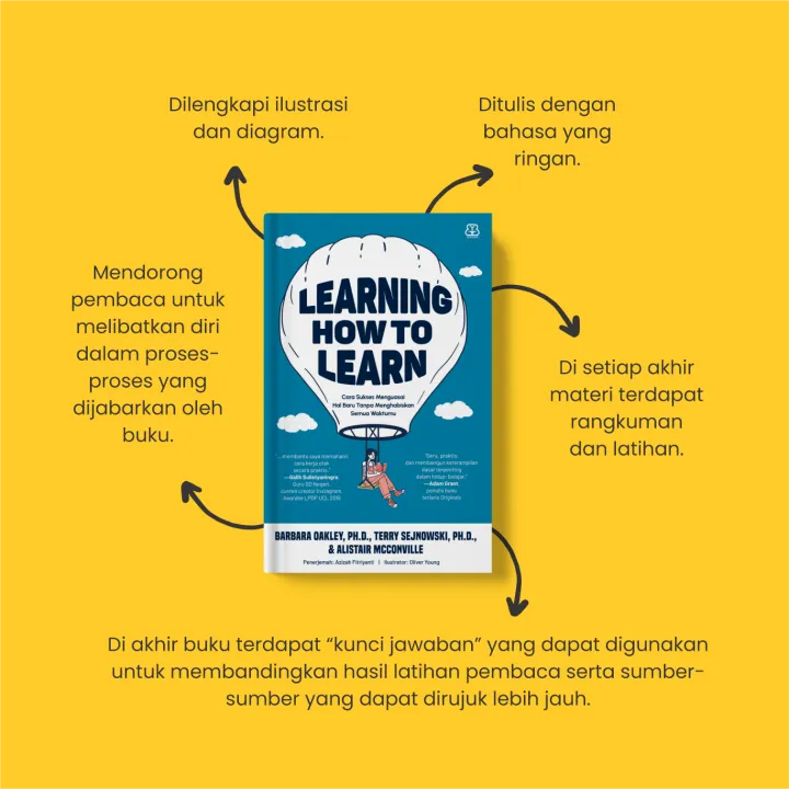 Buku%20Learning%20How%20to%20Learn%20-%20Barbara%20Oakley,%20Ph.D,%20Terry%20Sejnowski,%20Ph.D,%20&%20Alistair%20McConville%20-%20Millennia%20-%20Image%205