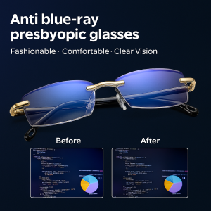 AntiBlue Light High Definition Reading Glasses for All Ages Adults and Seniors New Type Blue Film Perfect Clarity
