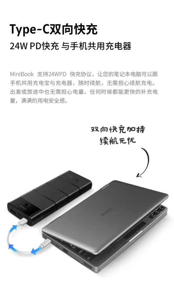 CHUWI Minibook 8インチ Celeron J4125 6G RAM 128G eMMC +1TB SSD