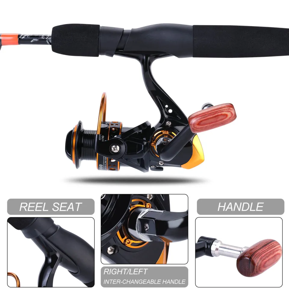 Sougayilang Fishing Rod and Reel Set 1.5M/5FT 2 Section Spinning