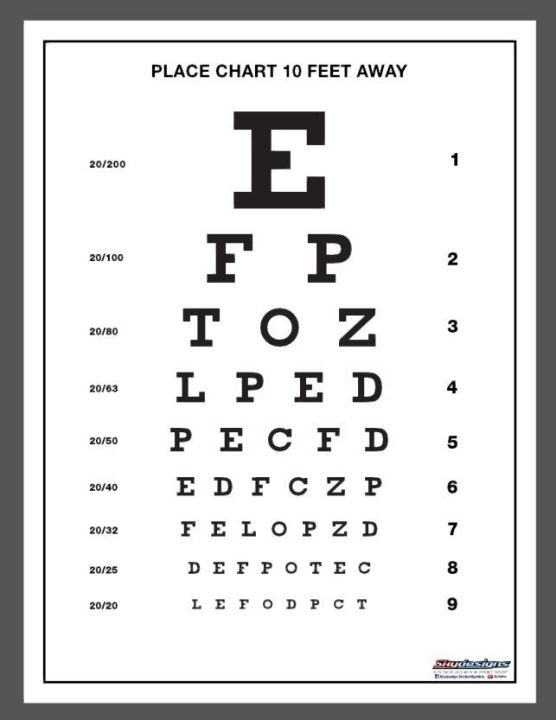 eye-test-chart-size-infoupdate