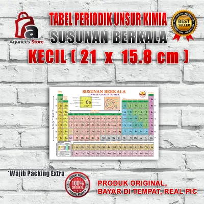 Tabel Periodik Unsur Kimia Susunan Berkala