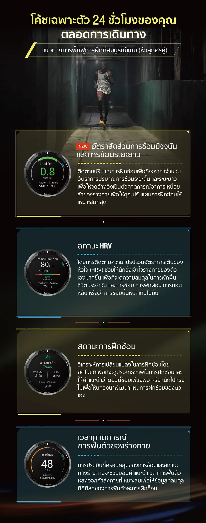 Garmin Forerunner 965 series นาฬิกาสมาร์ทวอทช์ รับประกันศูนย์ไทย 2 ปี