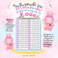 น้ำหอม TK น้ำหอมTK ทีเค น้ำหอมเทียบแบรนด์หอมนาน หอมติดทน 8-12 ชม. ปริมาณ 35 ml. 