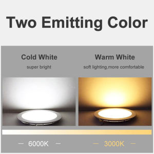 【10Pcs】Recessed Pinlight Downlight Ceiling Light Round Square Panel Lights 3W 6W 9W 12W 18W