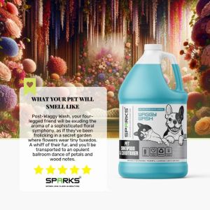 Sparks WAGGY WASH Aloe-Infused Pet Shampoo & Conditioner + Free Pump - Shed Control for Dogs & Cats