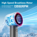 Orashare HF04 Mini Fan Rechargeable High Speed Handheld Jet Fan Turbo Strong Wind 5 Gear Wind Speed Digital Display Adjustable Turbo Fan With Portable Lanyard. 