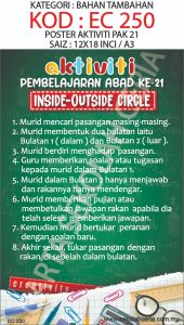 🏃1 DAYSHIP🏃 JIMAT! Poster Sudut PAK21 Sekolah SK SMK KPM / Bahan Bantuan Mengajar / PAK 21 / TS25⭐FAST SHIPPING⭐