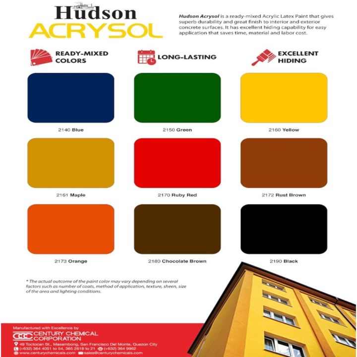 Hudson Acrysol Wallcoat Acrylic Latex Paint Interior or Exterior Concrete Wall Gallon Size 4