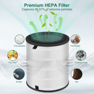 HEPA Cartridges Quality Filtration Air Purifier Replacement Air Cleaners Plastic Material