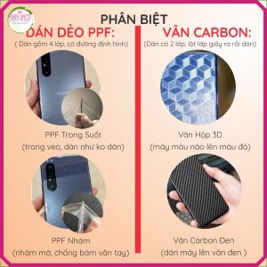 Dán PPF & Vân Carbon Leitz Phone 1 cho màn hìnhmặt lưng full viền loại trong nhám chuẩn xịn