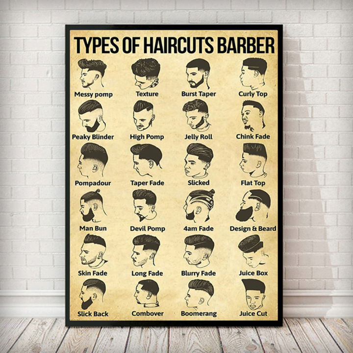 Barber Type Haircut Canvas Poster Men's Fashion Hairstyle Wall Decor