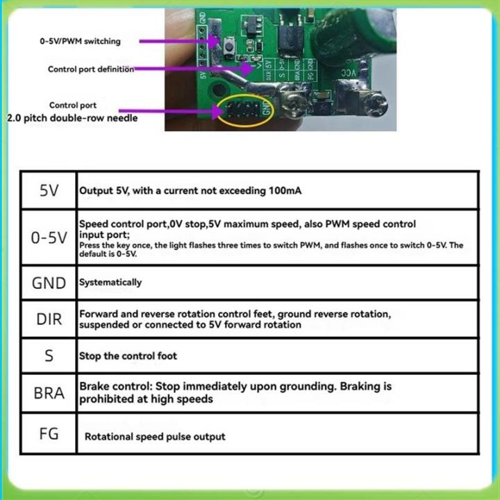 High-Power 30V 750W BLDC DC Motor Controller 3-Phase Brushless DC Motor ...