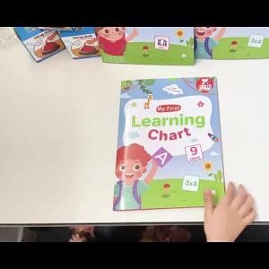 แผนภูมิคำศัพท์พื้นฐานภาษาอังกฤษ สี หมายเลข ส่วนของร่างกาย ผลไม้ ผัก คำศัพท์ภาษาอังกฤษ การศึกษาเบื้องต้นสำหรับเด็ก