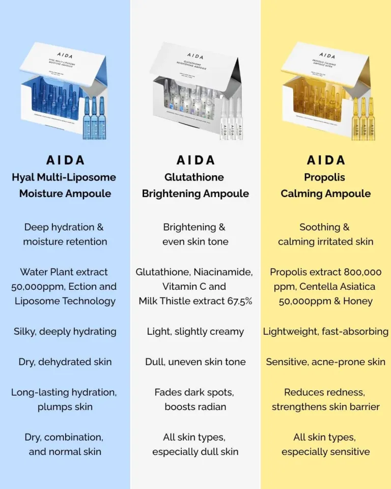aida glutathione brightening ampoule 50 Best Dupes for Glutathione Brightening Ampoule Mist by Aida