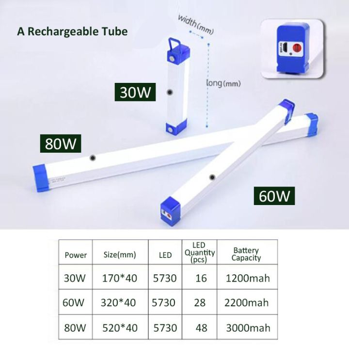 LED Light Emergency light Night Light USB Rechargeable Emergency Lamp ...