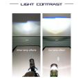 LAMPU LED MINI PROJECTOR PROJIE H4 Y7D SUPER BRIGHT MOBIL MOTOR. 