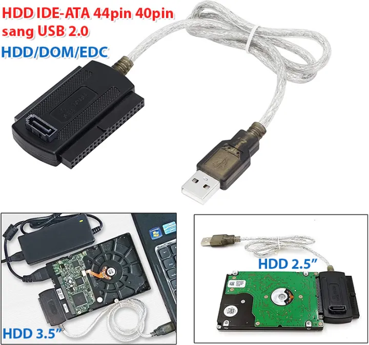 www.lazada.vn