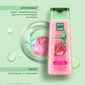 ✾Russian Local Brand Cleaning Line Cleansing and Moisturizing Strawberry Flavor Body Soap 250ml Peach Shampoo✪