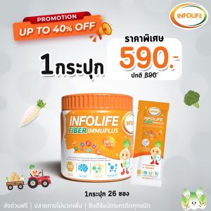 ใหม่ Infolife Fiber อินโฟว์ไลฟ ไฟเบอร์ สำหรับเด็ก พรีไบโอติก ผงผัก ท้องผูก ไฟเบอร์สำหรับเด็ก infolife