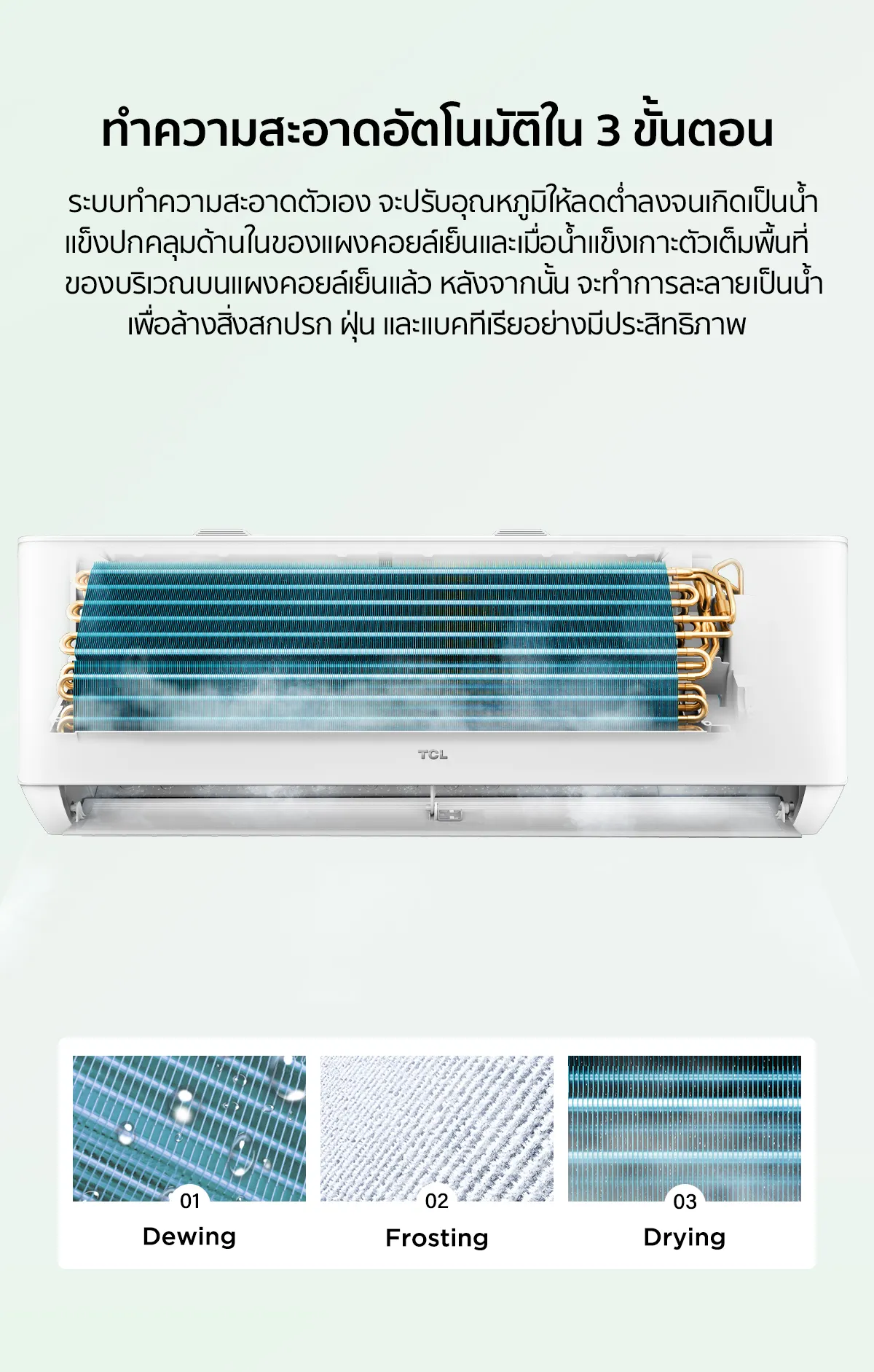 TCL TAC-XAL24CH แอร์ ขนาด 24,130 BTU ระบบ Inverter เครื่องปรับอากาศติดผนังรุ่น แอร์ เครื่องปรับอากาศ