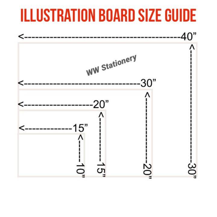 illustration Board size 1/8 - 1/4 - 1/2