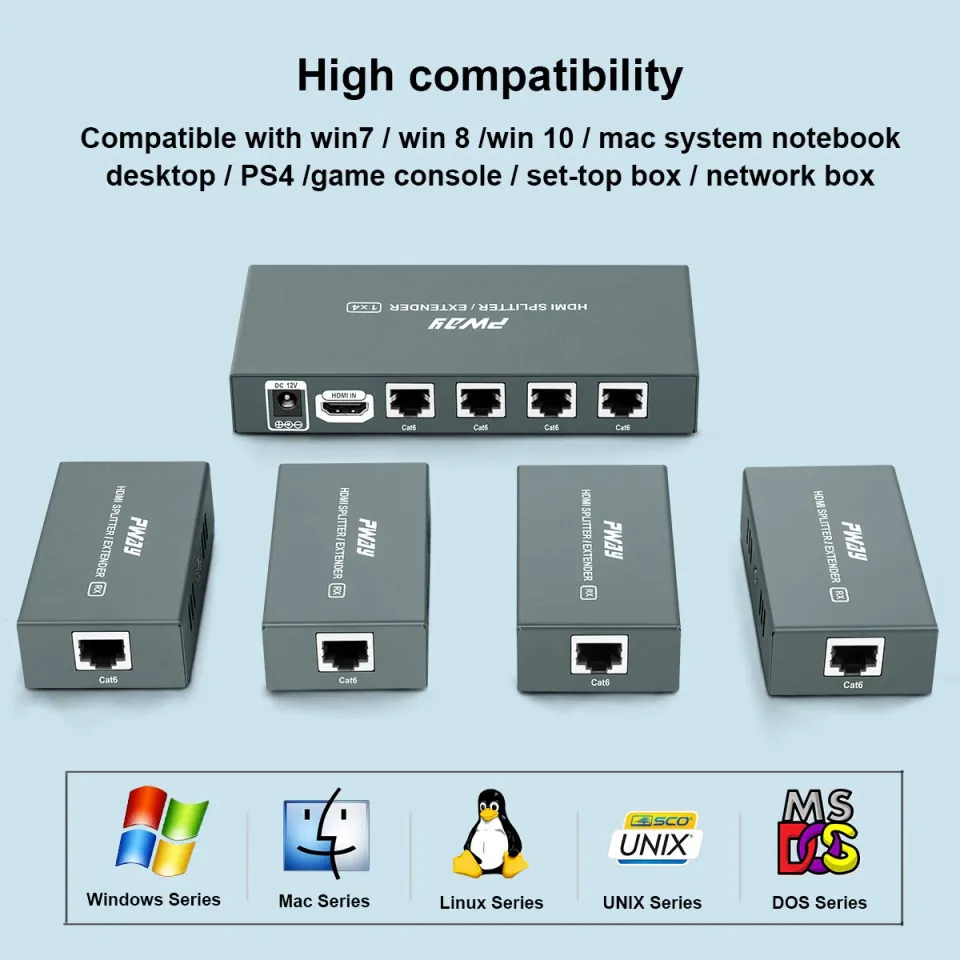 1x4 HDMI Extender Splitter Over Cat5e/Cat6/Cat7 Ethernet Cable Up to  50m/165ft - EDID Management & Bi-Directional IR Remote Control & POC  Function