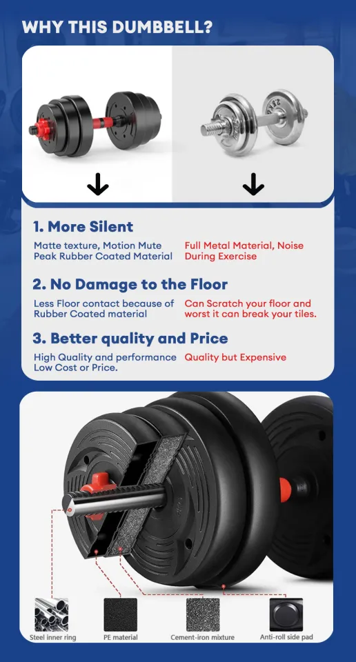 KEMILNG 5KG/10KG/15KG/20KG/30KG/40KG dumbbell set for men fitness