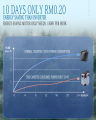 Aquatic SOBO Canister External Filter with UV SF-650F/SF-850F/1000F/1200F/1500F（松宝鱼缸外置过滤桶）. 