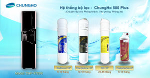 Lõi lọc số 4 Post Carbon cho máy lọc nước ChungHo CHP-3720S
