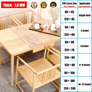 【99 years Durable for】 PVC Table Mat Cover Transparent PVC Table Mat Clear Oil proof Easy To Clean Anti-Slip Scratchproof waterproof Cover 1.0mm / 1.5mm Thickness Waterproof Plastic Table Cover Clear Protective Table Pad Plastic Table Cover