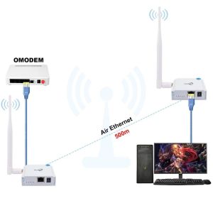 Wifi Tuya 1080P Wireless Bridge Camera Set Smart Home Security Protection 1000m Long Distance Night Vision Monitoring Motion Detection Voice Intercom Camera