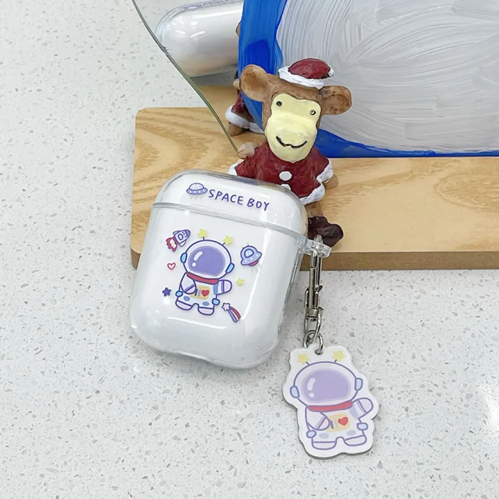 🟡 matplotlib tutorials # 4 🟢 contour lines in... Airpods 3 Case 🔥 หูฟัง + การ์ตูน Mic-Key ป้องกันกรณีหูฟังบลูทูธ หูฟัง ...